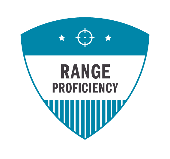 Firearm Training, CCW Classes Range Proficiency